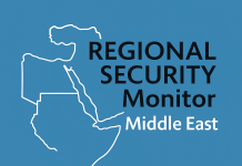 Regional Security Complexes – Middle East 2024-2025